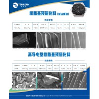 硅烷氣CVD載體碳